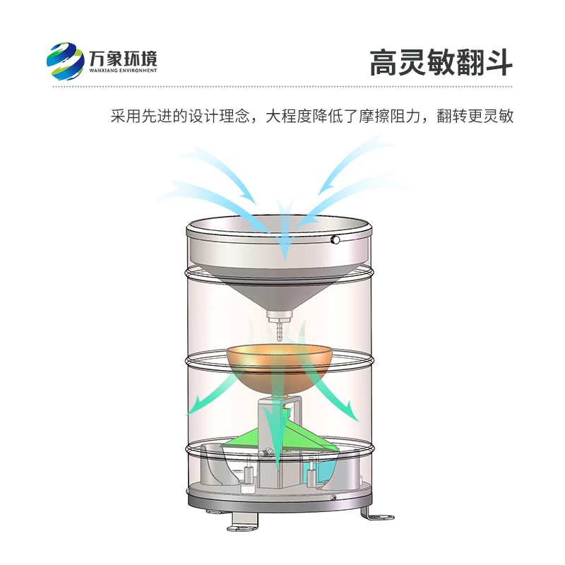 翻斗雨量計(jì)可用于地質(zhì)災(zāi)害應(yīng)急項(xiàng)目嗎？