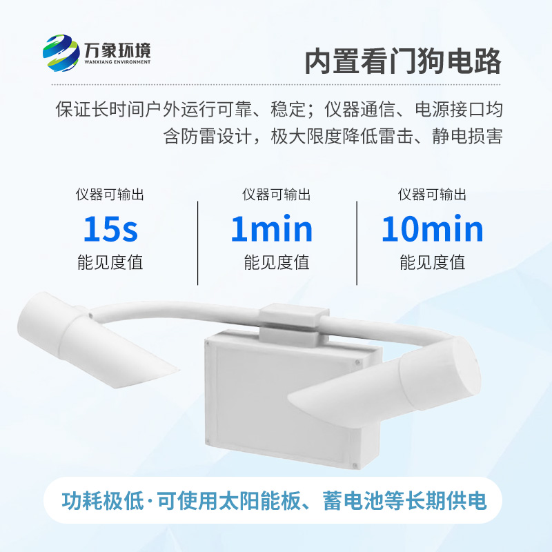 天氣現(xiàn)象傳感器可識(shí)別霧、雨、雪、混合降水、晴等天氣現(xiàn)象