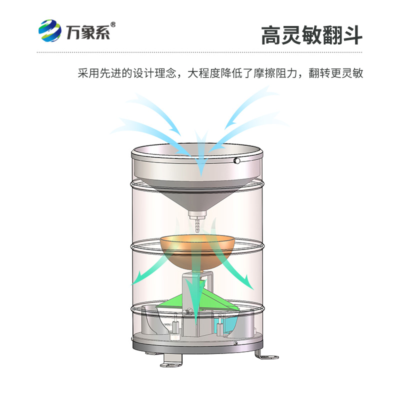 翻斗雨量計