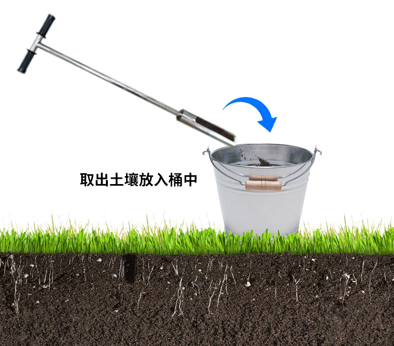 管式土壤溫度水分電導率傳感器